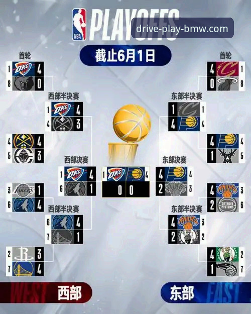 NBA赛事深度分析教程：从雷霆加时险胜看球星关键球能力
